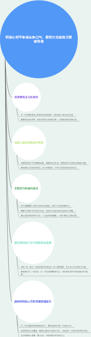 职场心得不争馒头争口气，要努力完善自己思维导图