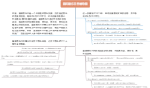 国际音乐日思维导图