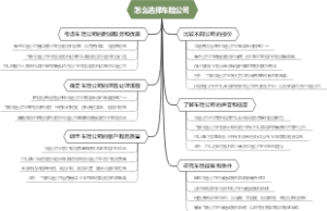 怎么选择车险公司