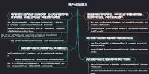 用户体验的意义