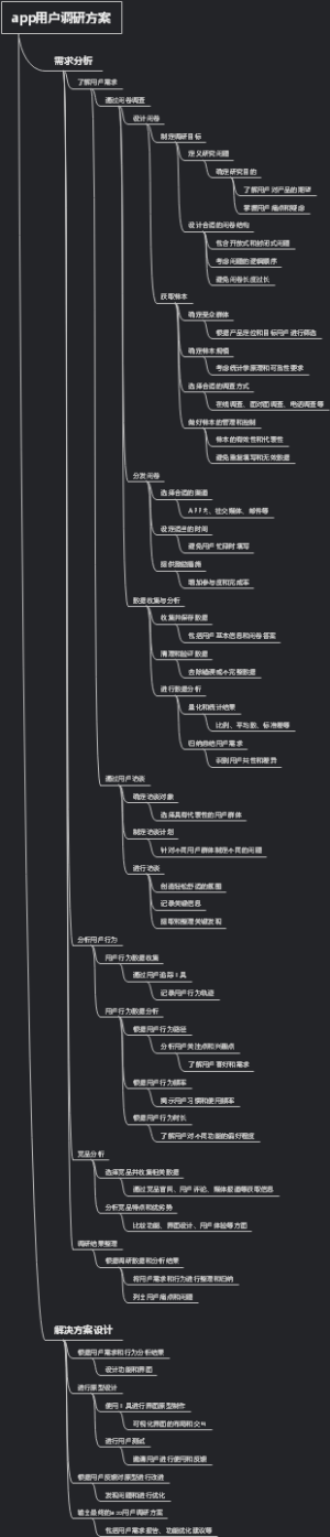 app用户调研方案