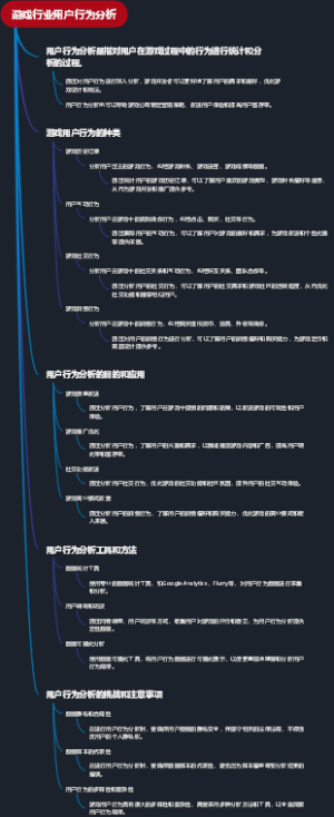 游戏行业用户行为分析