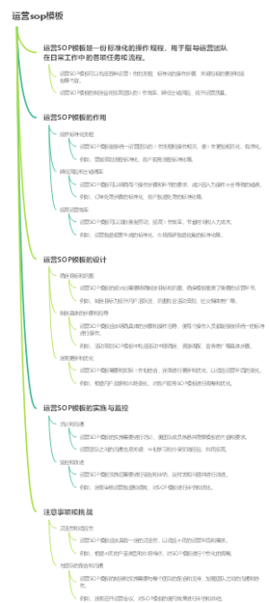 运营sop模板