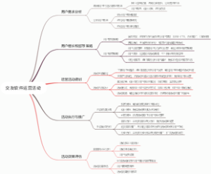 交友软件运营活动