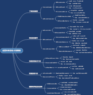 运营未来活动计划表格