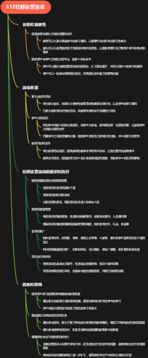 k12社群运营活动