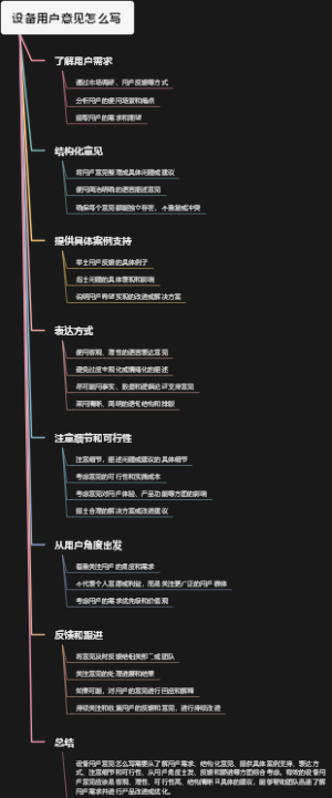设备用户意见怎么写