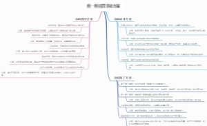 摇一摇运营活动方案