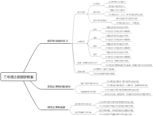 二年级上册数学教案