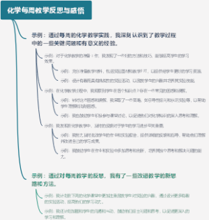 化学每周教学反思与感悟