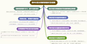 高中文言文阅读答题技巧及套路