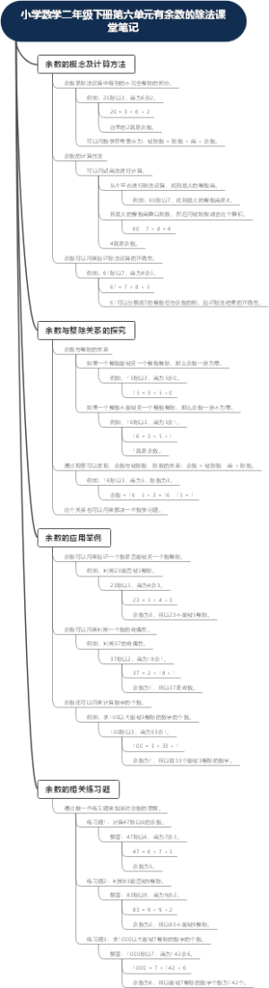 小学数学二年级下册第六单元有余数的除法课堂笔记