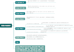 宾语从句的知识