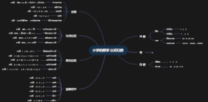 小学的数学公式归纳