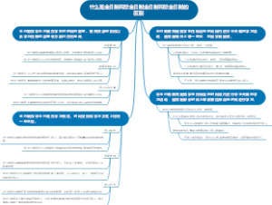 什么是全日制和非全日制全日制和非全日制的区别