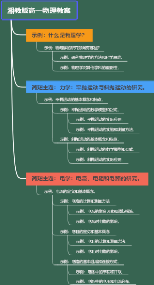 湘教版高一物理教案