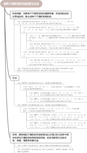 相似三角形的判定定理与方法