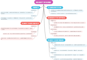 政治教学工作计划模板