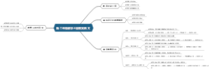 新二年级数学上册教案例文