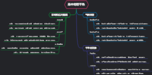 高中地理干热