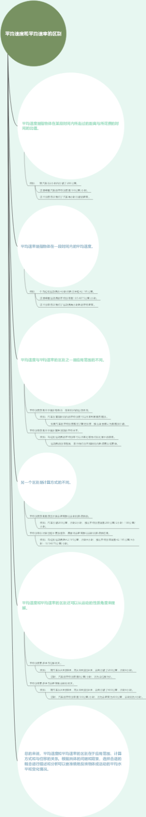 平均速度和平均速率的区别