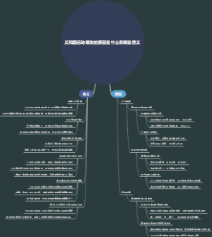 义和团运动爆发的原因是什么有哪些意义