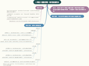 二年级上册数学第一单元教案例文