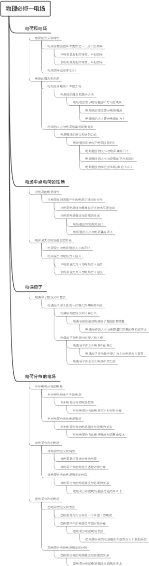 物理必修一电场