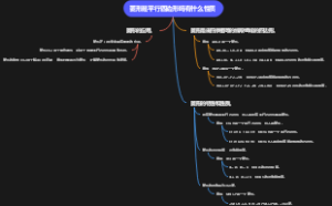 菱形是平行四边形吗有什么性质