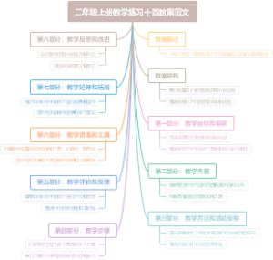 二年级上册数学练习十四教案范文