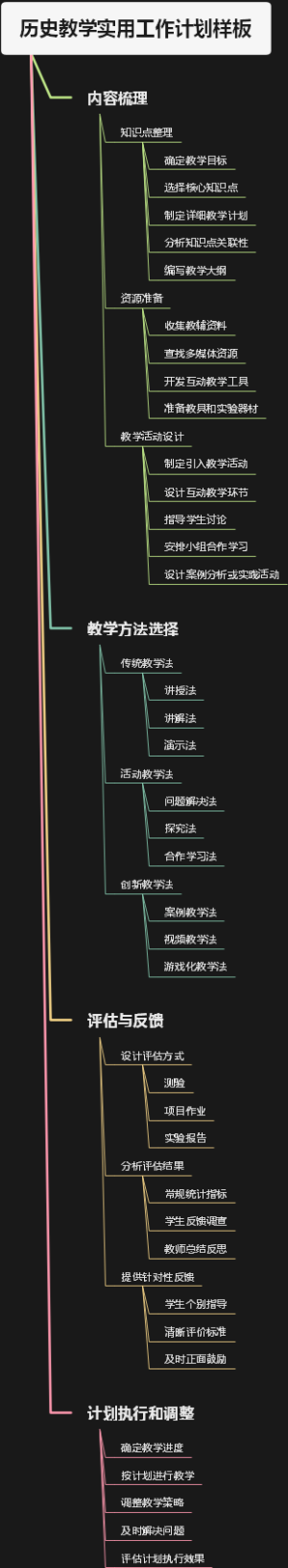 历史教学实用工作计划样板