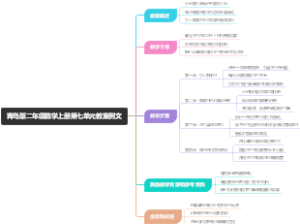 青岛版二年级数学上册第七单元教案例文
