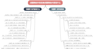 战国策的作者是谁战国策的内容是什么