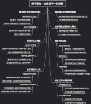 新学期高一历史教学计划模板