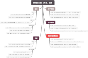 物质的尺度、质量、密度