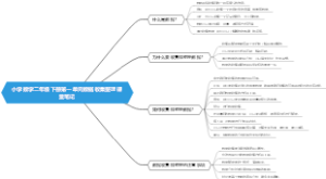 小学数学二年级下册第一单元数据收集整理课堂笔记