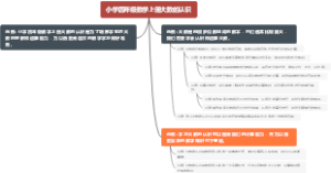 小学四年级数学上册大数的认识