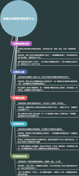北美洲的地势特征是什么