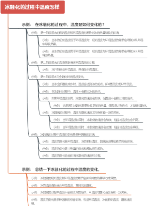 冰融化的过程中温度怎样