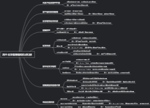 高中化学最易错知识点归纳