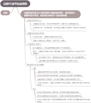 法国VS波兰出线预测