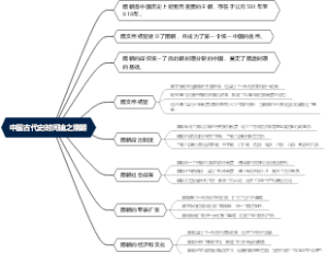 中国古代史时间轴之隋朝
