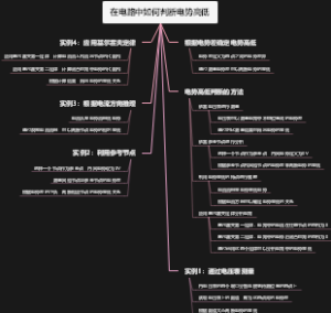 在电路中如何判断电势高低
