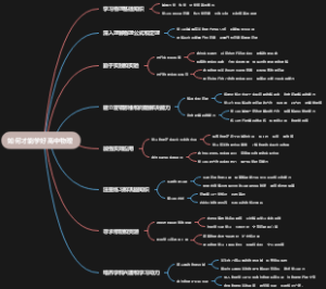 如何才能学好高中物理