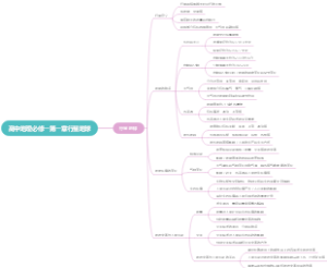 高中地理必修一第一章行星地球