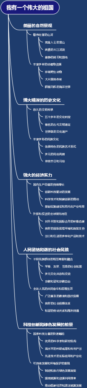 我有一个伟大的祖国