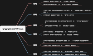 文言文断句六大标志
