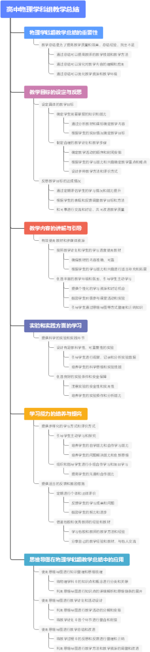 高中物理学科组教学总结