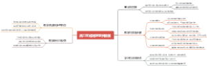 高三区域地理亚洲教案