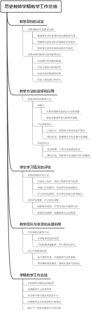 历史教师学期教学工作总结